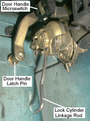 door handle latch pin